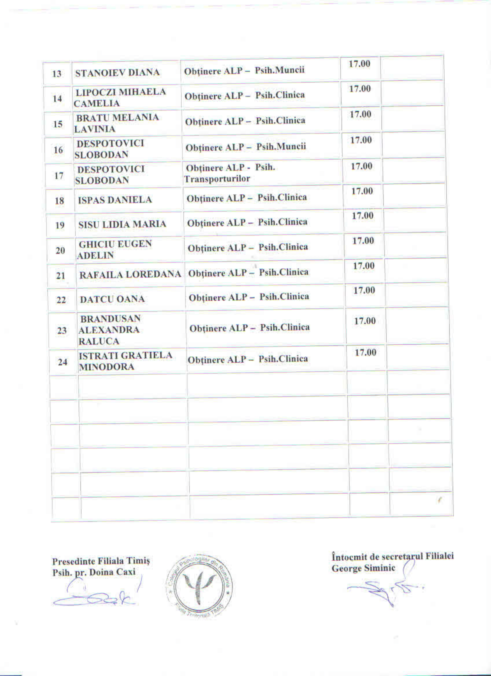 Lista Interviu acces in profesie 14.11.2018-2.png